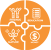 vector